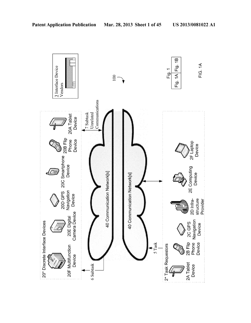 CONFIGURING INTERFACE DEVICES WITH RESPECT TO TASKS AND SUBTASKS - diagram, schematic, and image 02