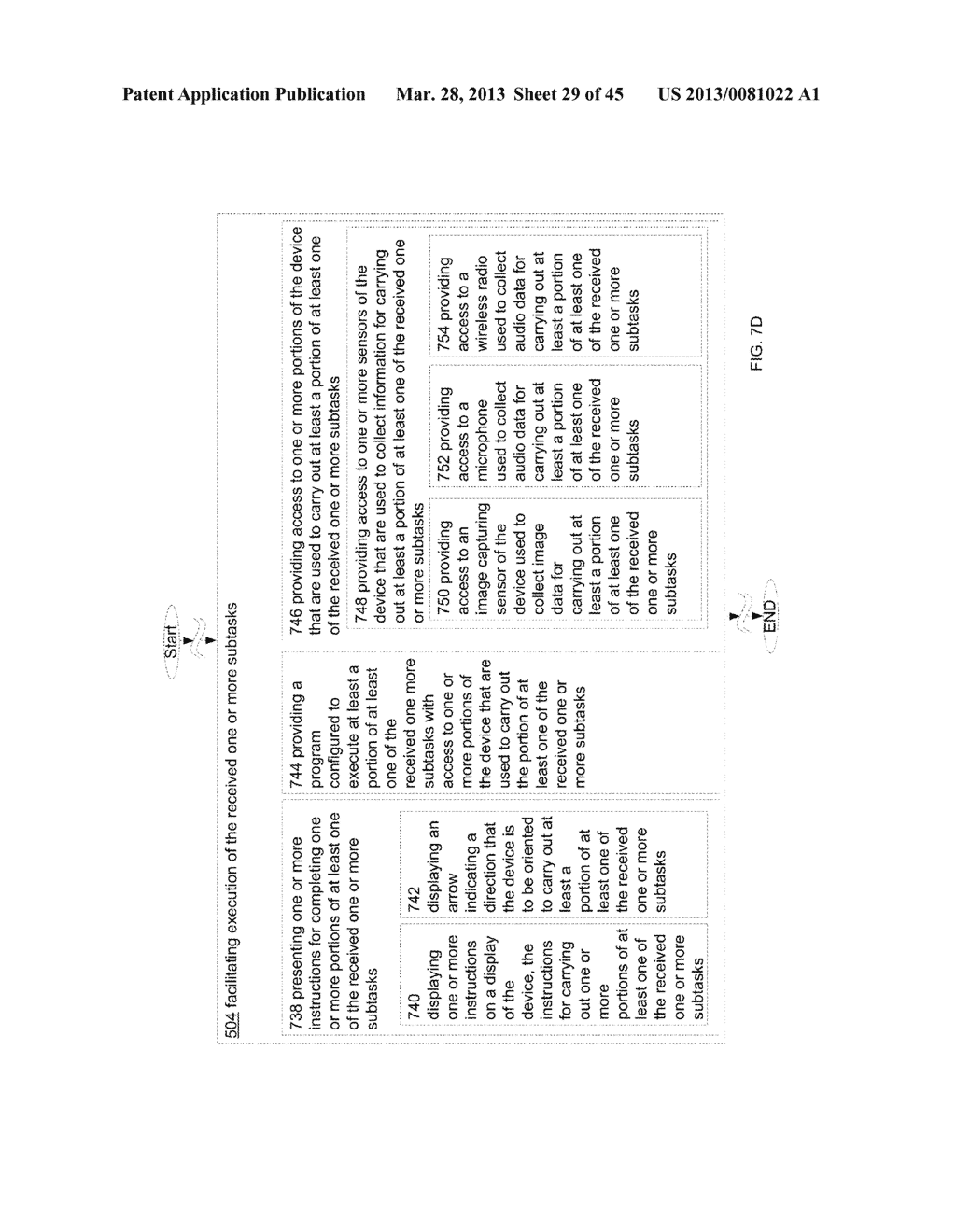 CONFIGURING INTERFACE DEVICES WITH RESPECT TO TASKS AND SUBTASKS - diagram, schematic, and image 30