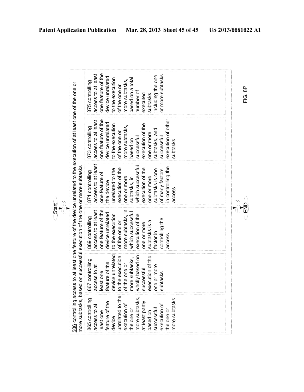 CONFIGURING INTERFACE DEVICES WITH RESPECT TO TASKS AND SUBTASKS - diagram, schematic, and image 46