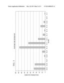 Adaptively Determining Response Time Distribution of Transactional     Workloads diagram and image