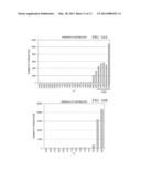 Adaptively Determining Response Time Distribution of Transactional     Workloads diagram and image