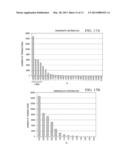 Adaptively Determining Response Time Distribution of Transactional     Workloads diagram and image