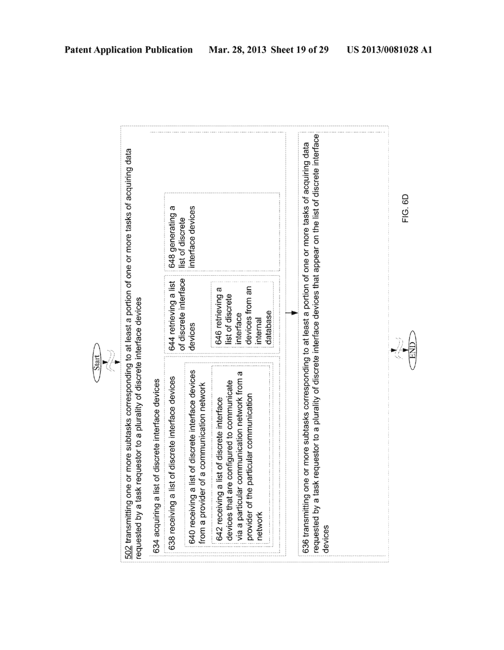 RECEIVING DISCRETE INTERFACE DEVICE SUBTASK RESULT DATA AND ACQUIRING TASK     RESULT DATA - diagram, schematic, and image 20