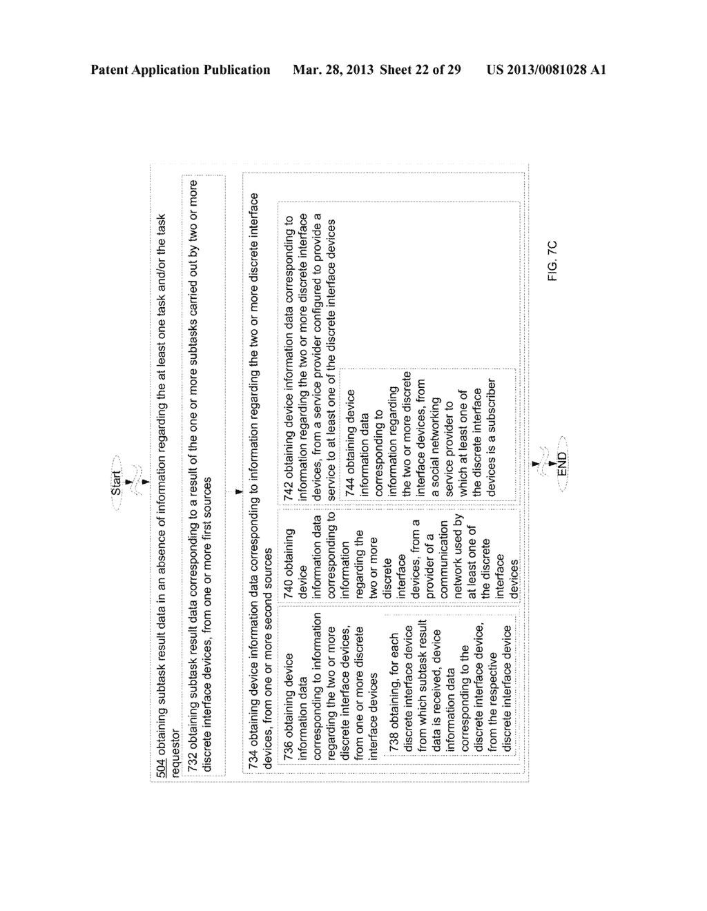 RECEIVING DISCRETE INTERFACE DEVICE SUBTASK RESULT DATA AND ACQUIRING TASK     RESULT DATA - diagram, schematic, and image 23