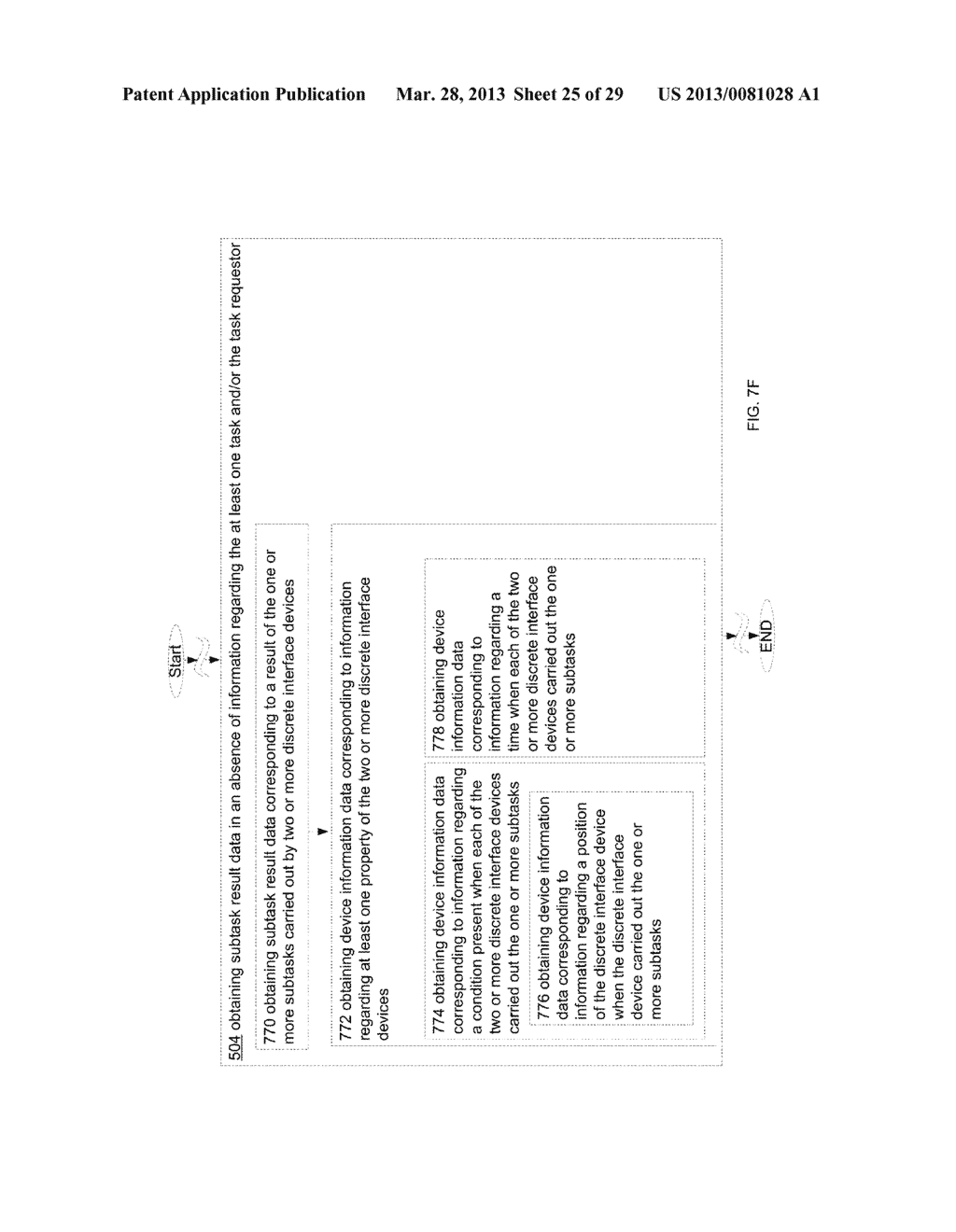 RECEIVING DISCRETE INTERFACE DEVICE SUBTASK RESULT DATA AND ACQUIRING TASK     RESULT DATA - diagram, schematic, and image 26