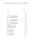 CONFIGURING INTERFACE DEVICES WITH RESPECT TO TASKS AND SUBTASKS diagram and image