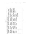 CONFIGURING INTERFACE DEVICES WITH RESPECT TO TASKS AND SUBTASKS diagram and image