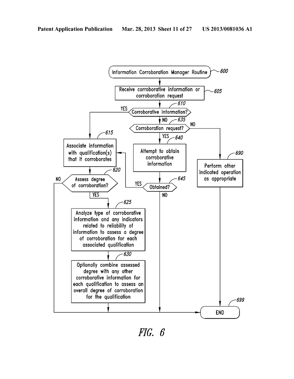 PROVIDING AN ELECTRONIC MARKETPLACE TO FACILITATE HUMAN PERFORMANCE OF     PROGRAMMATICALLY SUBMITTED TASKS - diagram, schematic, and image 12