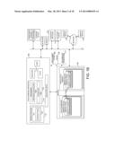 Resource allocation using entitlements diagram and image