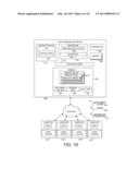 Resource allocation using entitlements diagram and image