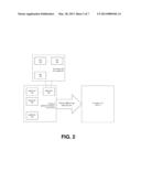 Task Switching and Inter-task Communications for Multi-core Processors diagram and image