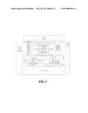 Task Switching and Inter-task Communications for Multi-core Processors diagram and image