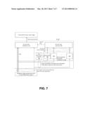 Task Switching and Inter-task Communications for Multi-core Processors diagram and image