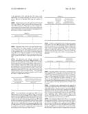 Task Switching and Inter-task Communications for Multi-core Processors diagram and image