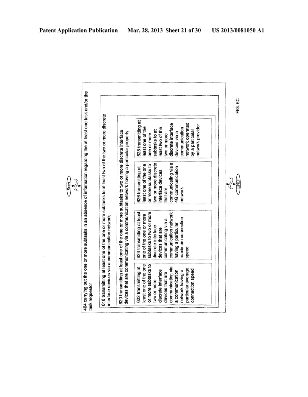 Acquiring and transmitting tasks and subtasks to interface devices - diagram, schematic, and image 22