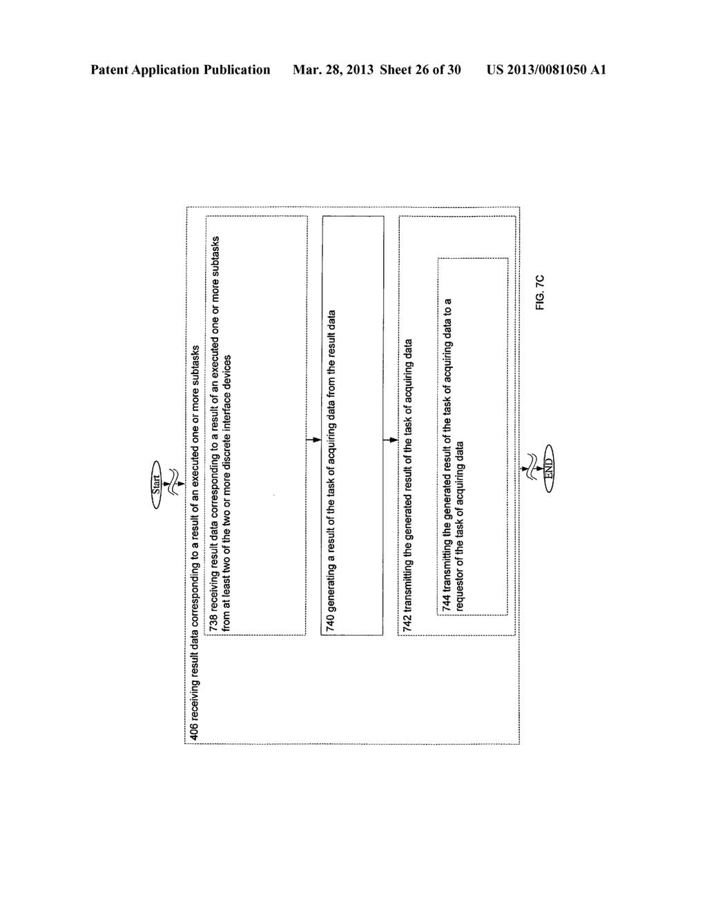 Acquiring and transmitting tasks and subtasks to interface devices - diagram, schematic, and image 27