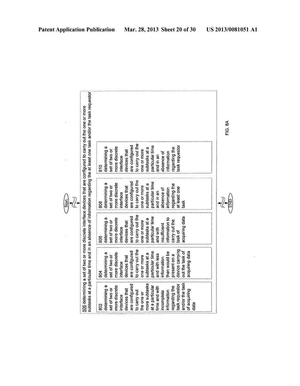 Acquiring tasks and subtasks to be carried out by interface devices - diagram, schematic, and image 21