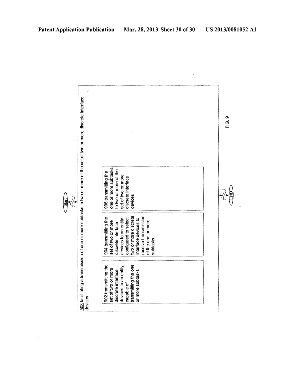 Acquiring tasks and subtasks to be carried out by interface devices - diagram, schematic, and image 31