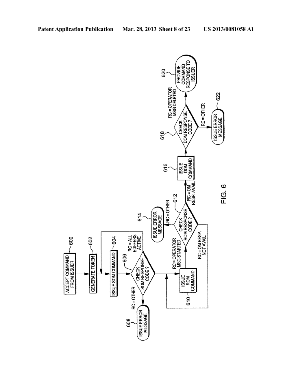 EXECUTING A START OPERATOR MESSAGE COMMAND - diagram, schematic, and image 09