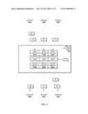 System and Method for Efficient Concurrent Queue Implementation diagram and image