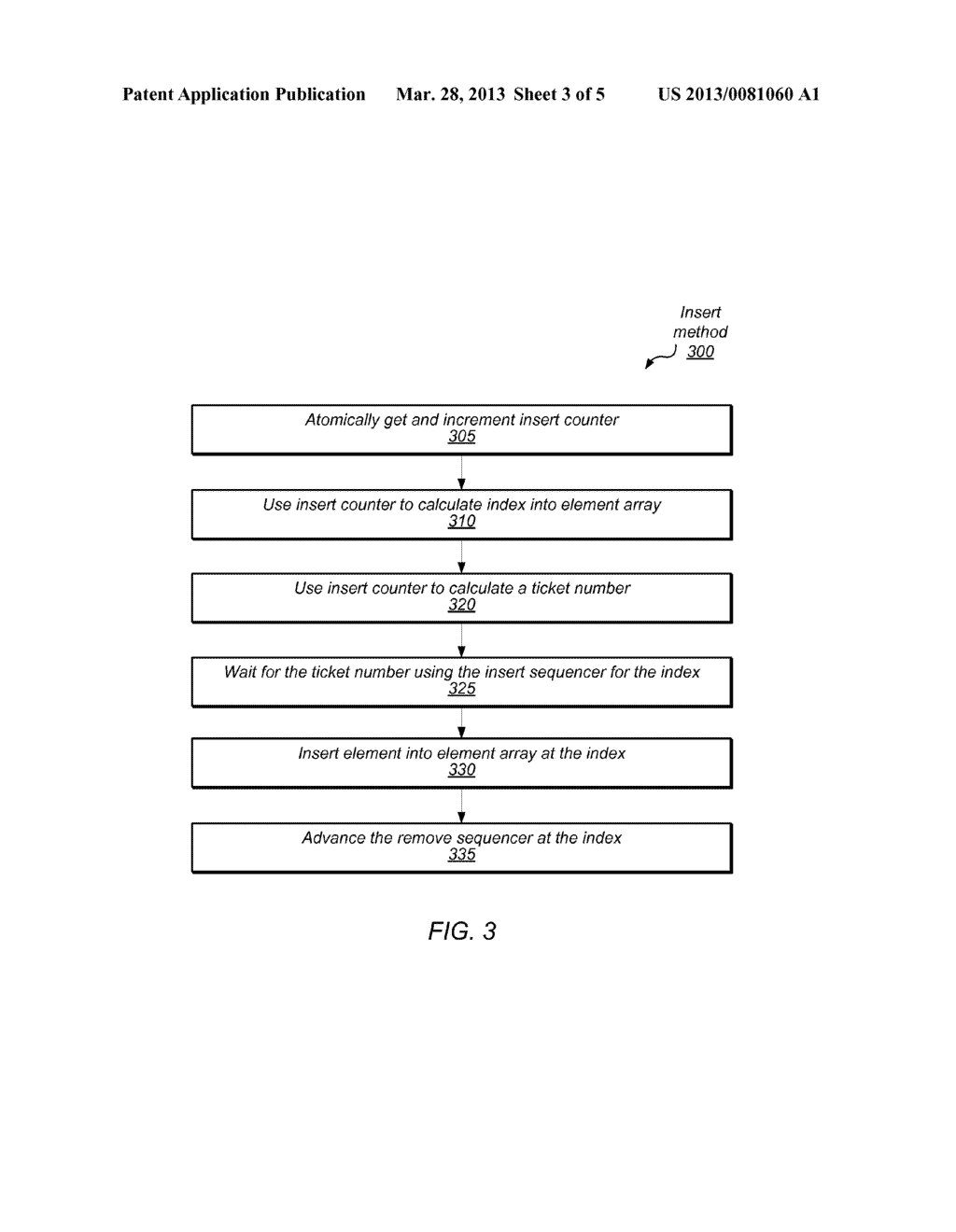 System and Method for Efficient Concurrent Queue Implementation - diagram, schematic, and image 04