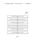 System and Method for Efficient Concurrent Queue Implementation diagram and image