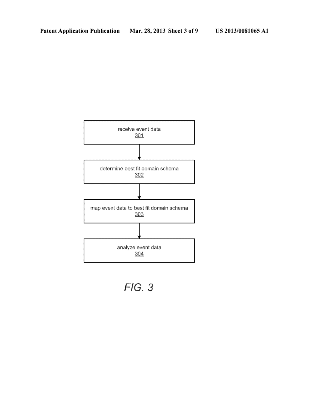 Dynamic Multidimensional Schemas for Event Monitoring - diagram, schematic, and image 04