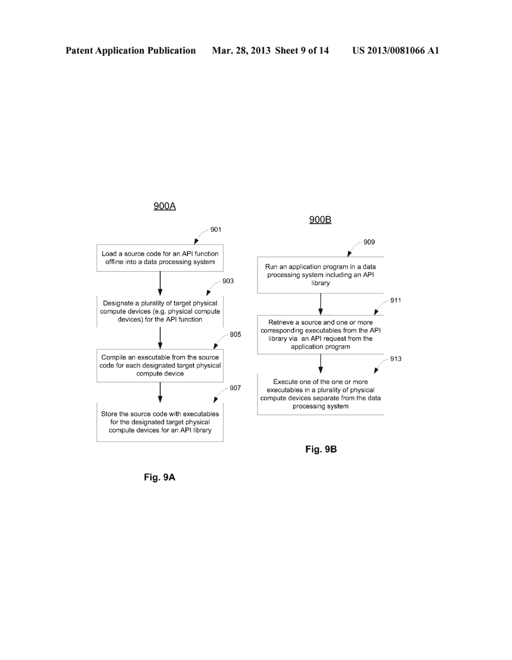 APPLICATION PROGRAMMING INTERFACES FOR DATA PARALLEL COMPUTING ON MULTIPLE     PROCESSORS - diagram, schematic, and image 10