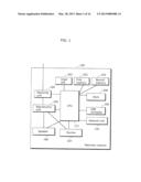 TELEVISION RECEIVER diagram and image