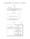 TELEVISION RECEIVER diagram and image