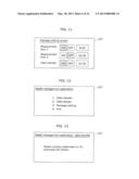 TELEVISION RECEIVER diagram and image