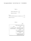 TELEVISION RECEIVER diagram and image