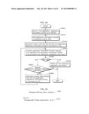 TELEVISION RECEIVER diagram and image