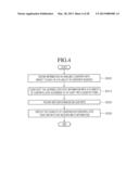 METHOD OF MANAGING CONTENTS AND IMAGE DISPLAY DEVICE USING THE SAME diagram and image