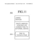 METHOD OF MANAGING CONTENTS AND IMAGE DISPLAY DEVICE USING THE SAME diagram and image