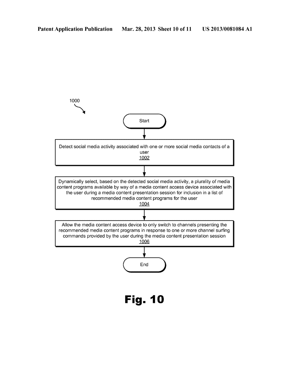 Recommended Media Content Based Channel Surfing Methods and Systems - diagram, schematic, and image 11