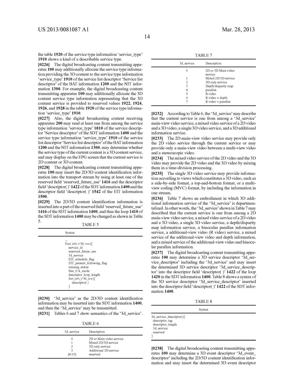 METHOD AND APPARATUS FOR TRANSMITTING DIGITAL BROADCAST CONTENT FOR     PROVIDING TWO-DIMENSIONAL AND THREE-DIMENSIONAL CONTENT, AND METHOD AND     APPARATUS FOR RECEIVING DIGITAL BROADCAST CONTENT - diagram, schematic, and image 48