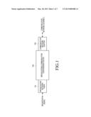 APPARATUS AND METHOD OF PLAYING BROADCAST CONTENT IN BROADCASTING SYSTEM diagram and image