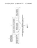 APPARATUS AND METHOD OF PLAYING BROADCAST CONTENT IN BROADCASTING SYSTEM diagram and image