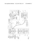 INTELLIGENT DEVICE SYSTEM AND METHOD FOR DISTRIBUTION OF DIGITAL SIGNALS     ON A WIDEBAND SIGNAL DISTRIBUTION SYSTEM diagram and image