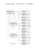 INTELLIGENT DEVICE SYSTEM AND METHOD FOR DISTRIBUTION OF DIGITAL SIGNALS     ON A WIDEBAND SIGNAL DISTRIBUTION SYSTEM diagram and image