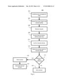 TRUSTED INTERNET IDENTITY diagram and image