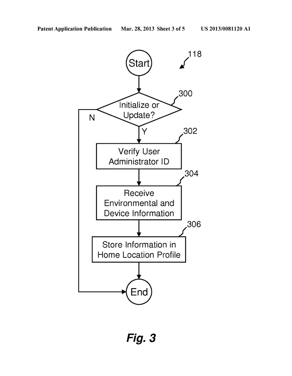 INCREASED SECURITY FOR COMPUTER USERID INPUT FIELDS - diagram, schematic, and image 04