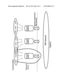 IP Multimedia Subsystem User Identity Handling Method and Apparatus diagram and image