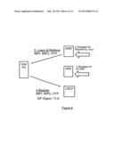 IP Multimedia Subsystem User Identity Handling Method and Apparatus diagram and image