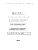 IP Multimedia Subsystem User Identity Handling Method and Apparatus diagram and image