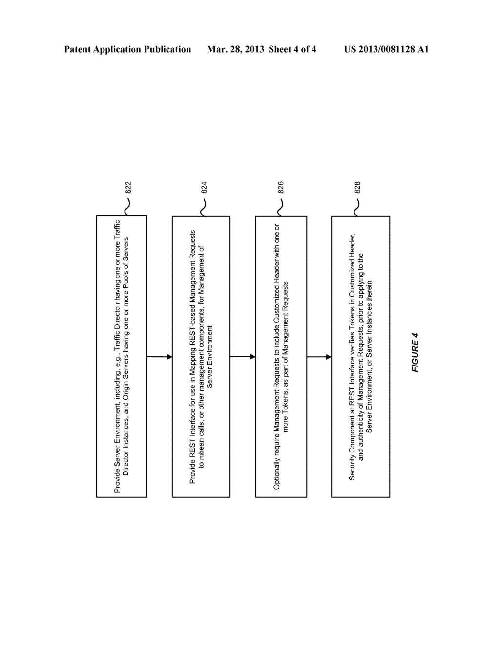 SYSTEM AND METHOD FOR PROVIDING A REST-BASED MANAGEMENT SERVICE IN A     TRAFFIC DIRECTOR ENVIRONMENT - diagram, schematic, and image 05