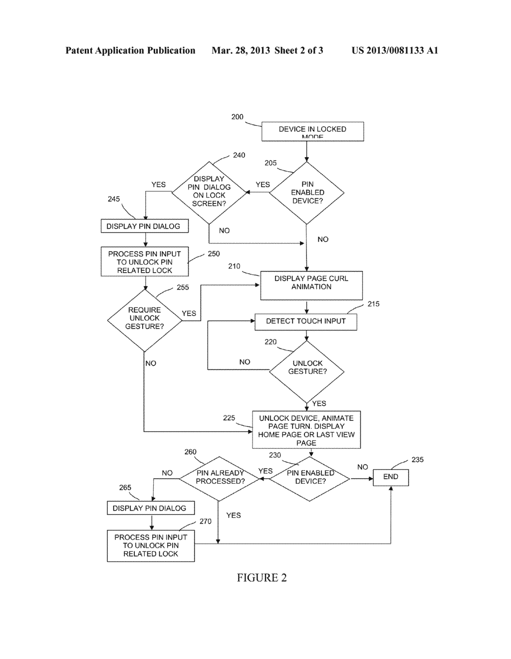 SYSTEM AND METHOD FOR UNLOCKING AN ELECTRONIC DEVICE - diagram, schematic, and image 03