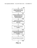 Instruction set adapted for security risk monitoring diagram and image