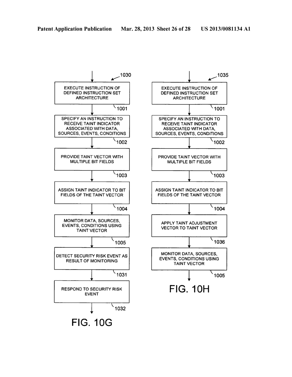 Instruction set adapted for security risk monitoring - diagram, schematic, and image 27